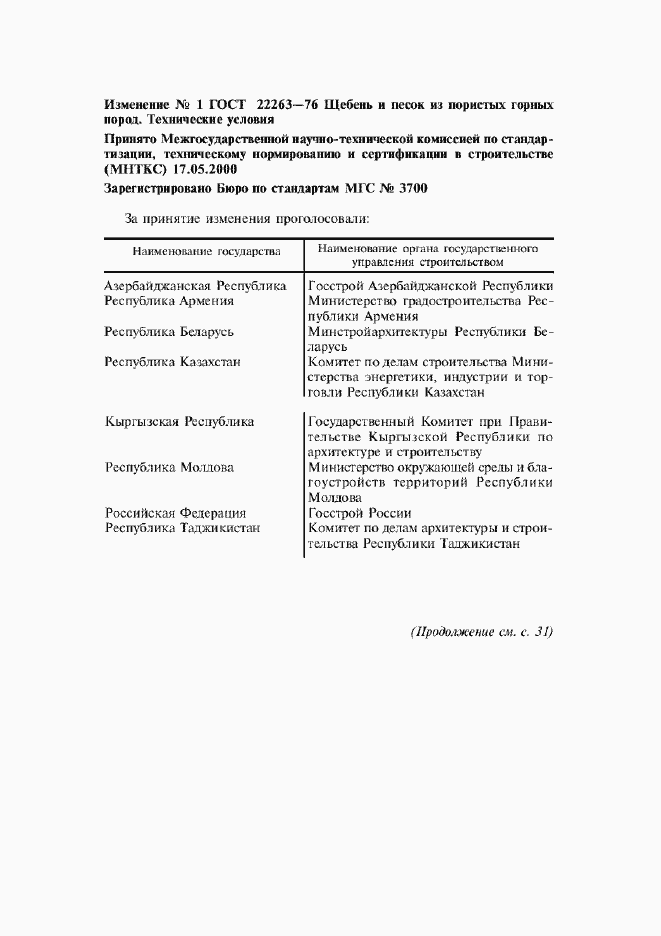 Приложение №1