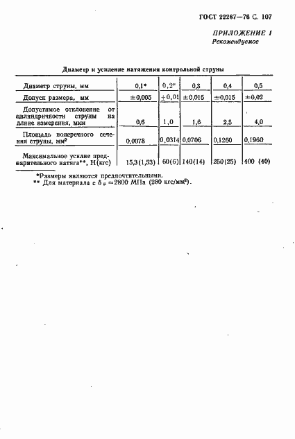 Страница 110 ГОСТ 22267-76