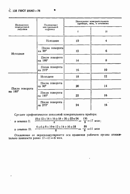 Страница 141 ГОСТ 22267-76