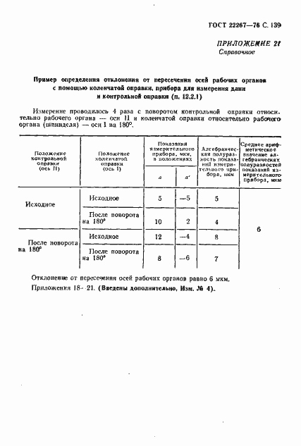Страница 142 ГОСТ 22267-76
