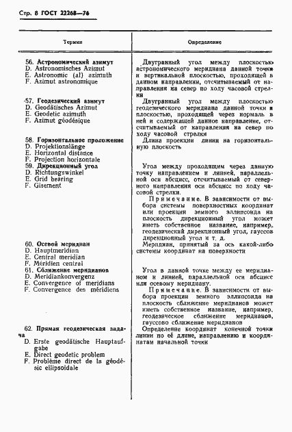 Страница 10 ГОСТ 22268-76