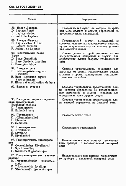 Страница 14 ГОСТ 22268-76