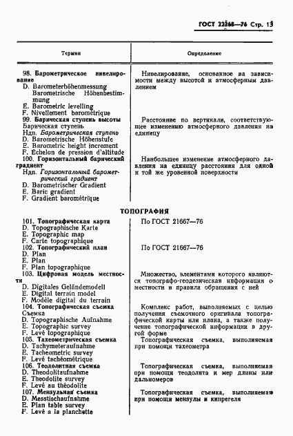 Страница 15 ГОСТ 22268-76