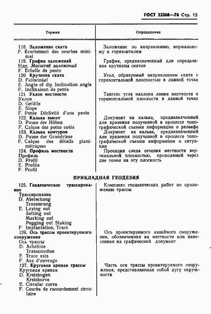Страница 17 ГОСТ 22268-76