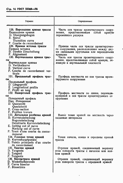 Страница 18 ГОСТ 22268-76