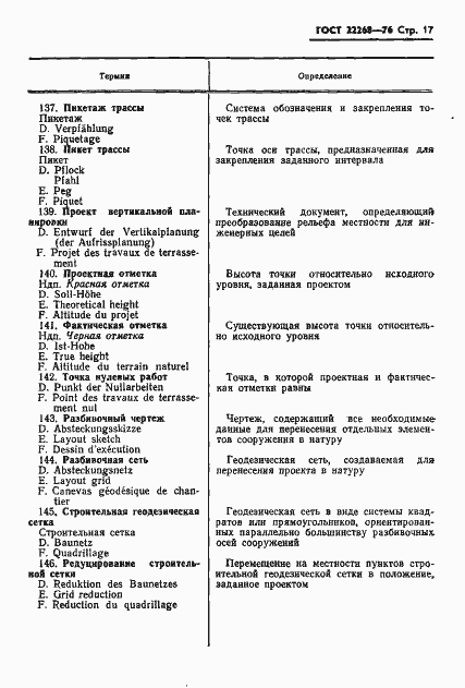 Страница 19 ГОСТ 22268-76