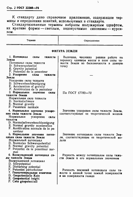 Страница 4 ГОСТ 22268-76