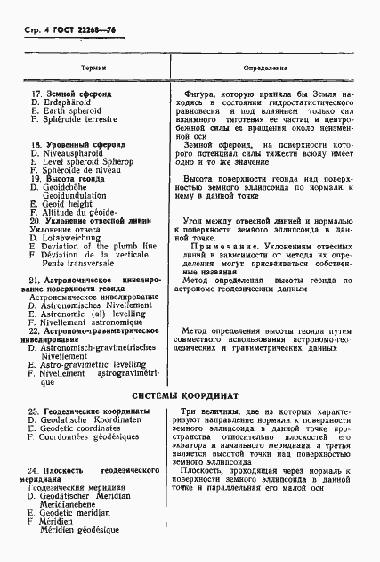 Страница 6 ГОСТ 22268-76