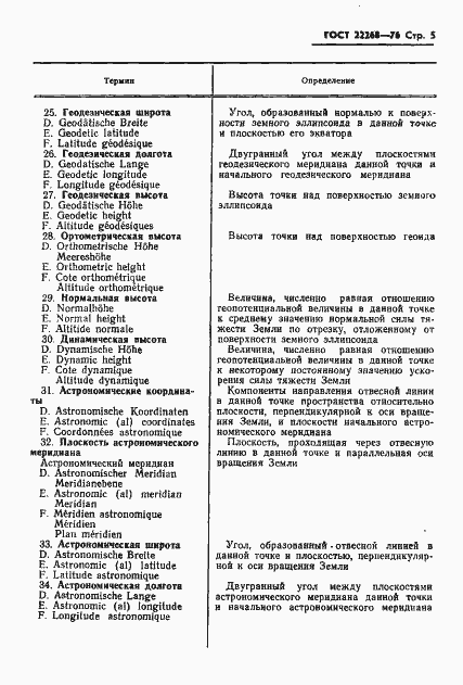 Страница 7 ГОСТ 22268-76