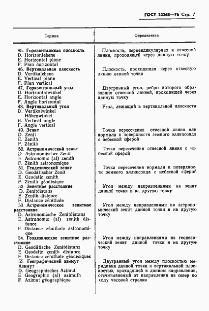 Страница 9 ГОСТ 22268-76