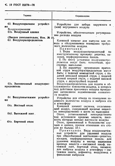 Страница 14 ГОСТ 22270-76