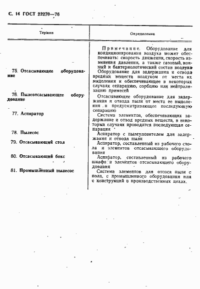 Страница 16 ГОСТ 22270-76