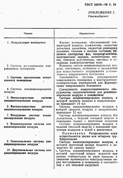 Страница 23 ГОСТ 22270-76