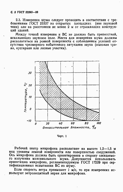 Страница 4 ГОСТ 22283-88