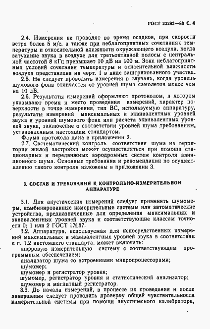 Страница 5 ГОСТ 22283-88