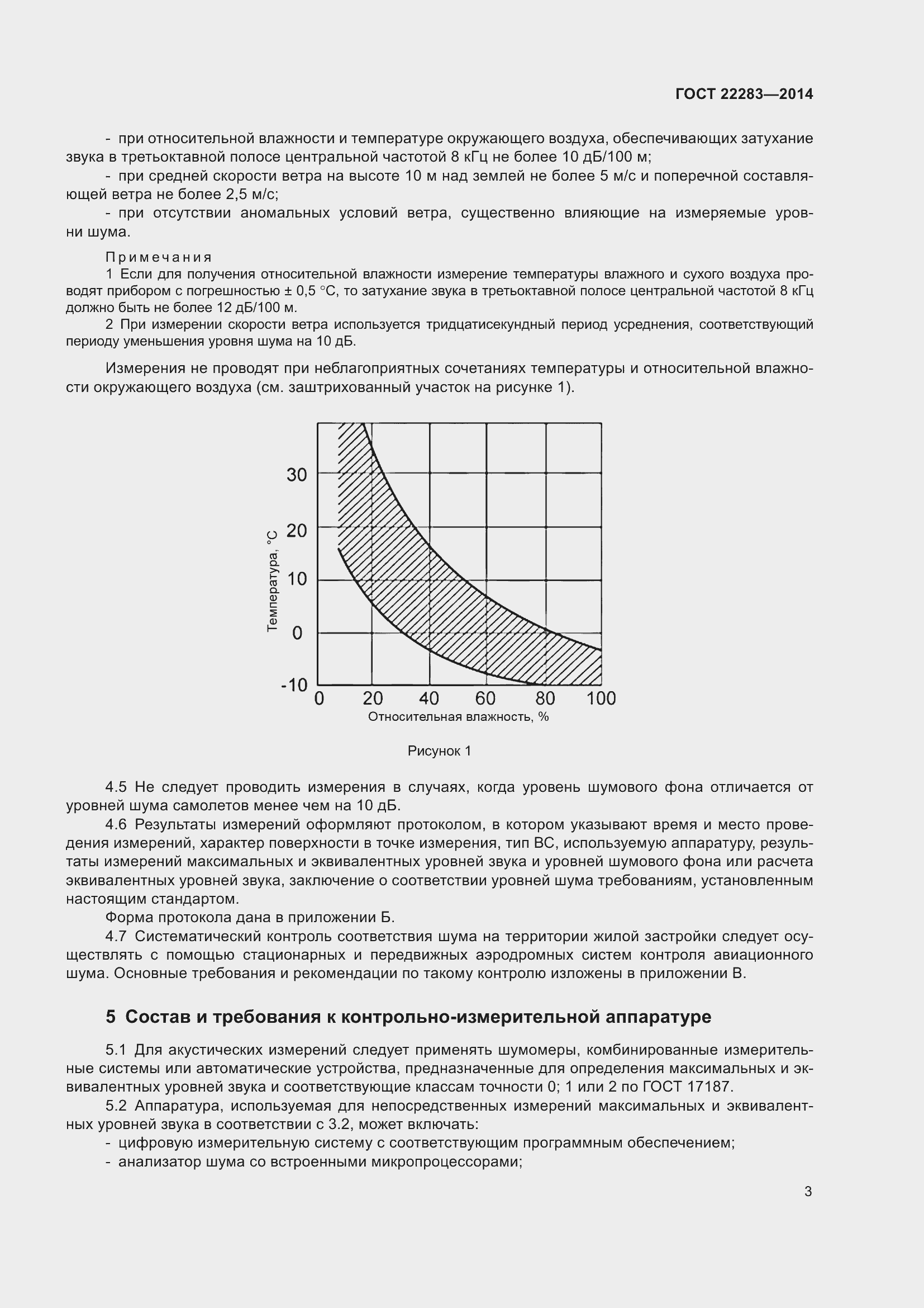 Страница 6 ГОСТ 22283-2014