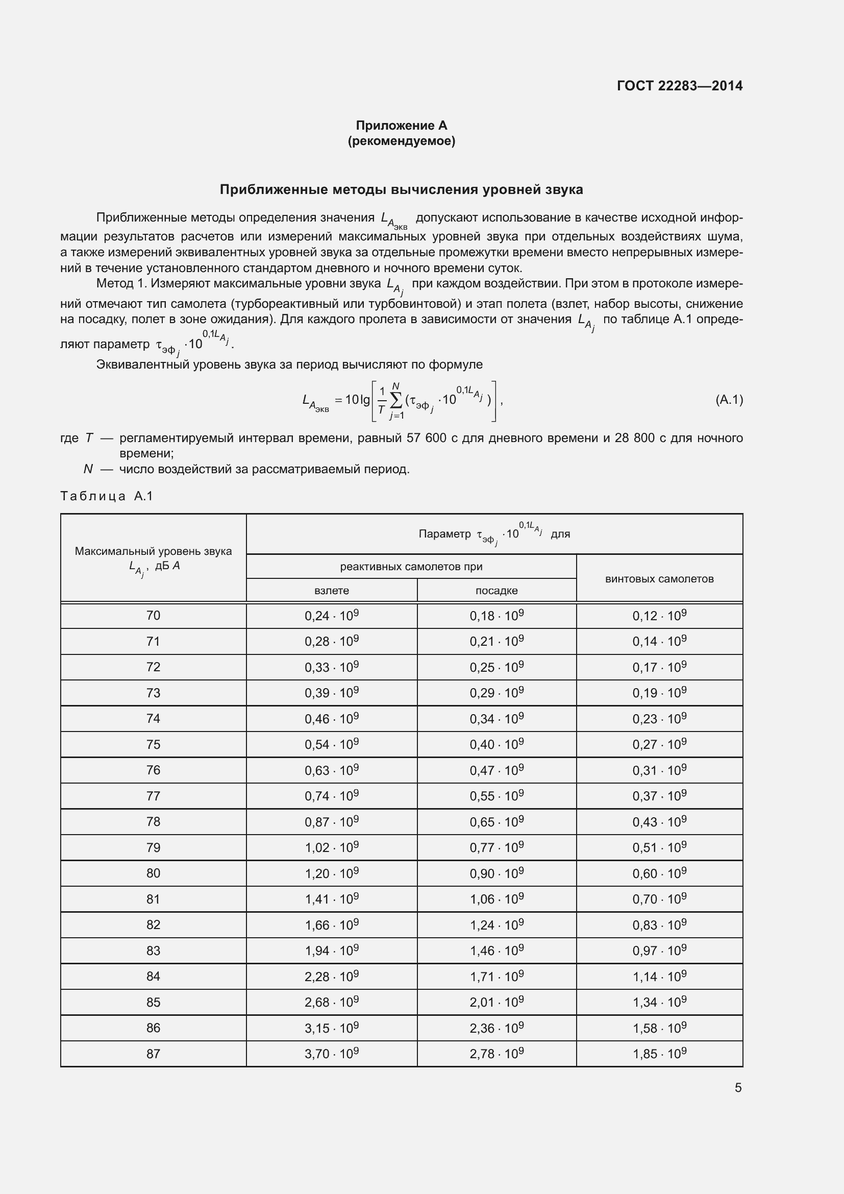 Страница 8 ГОСТ 22283-2014