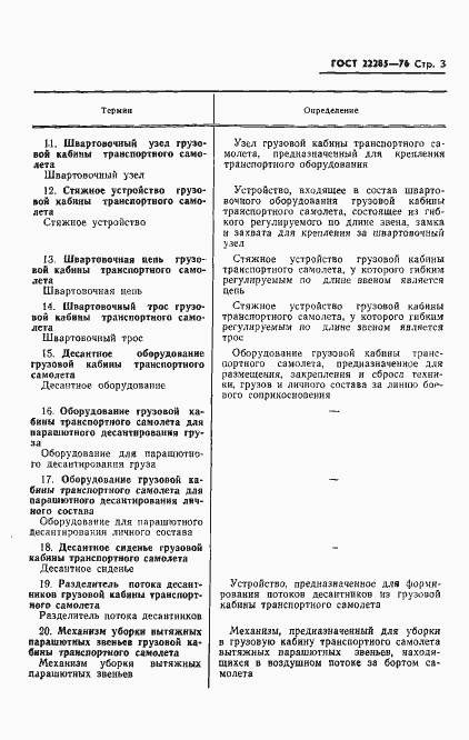 Страница 4 ГОСТ 22285-76