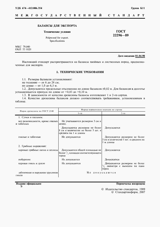 Страница 2 ГОСТ 22296-89