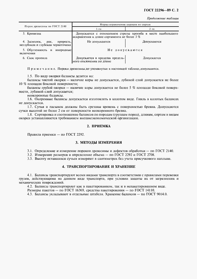 Страница 3 ГОСТ 22296-89