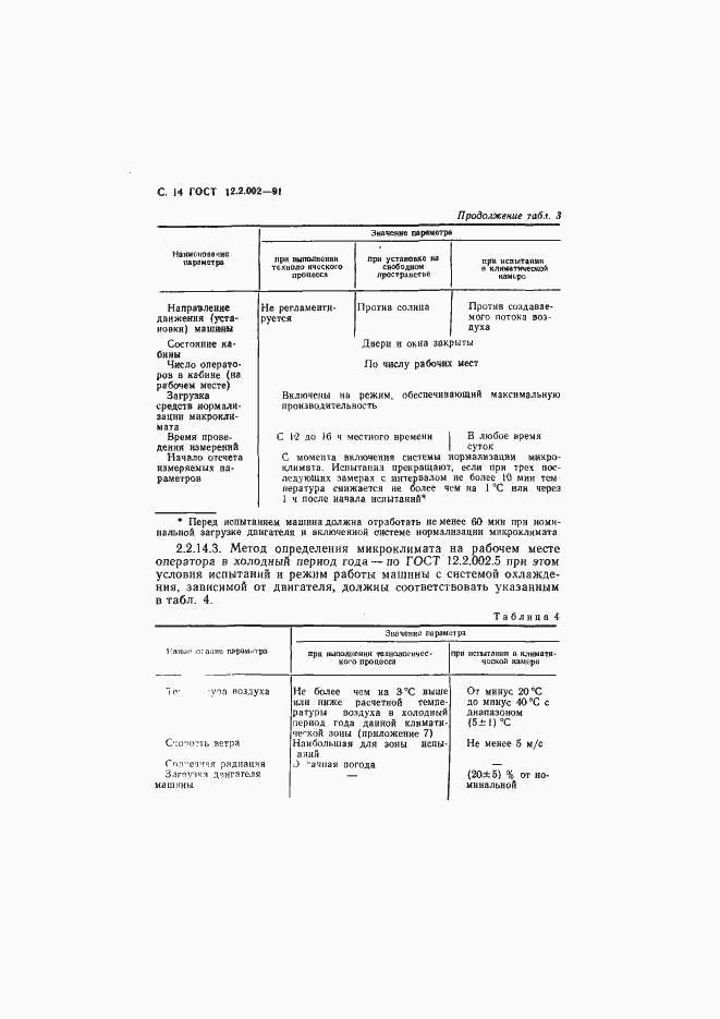 Страница 15 ГОСТ 12.2.002-91