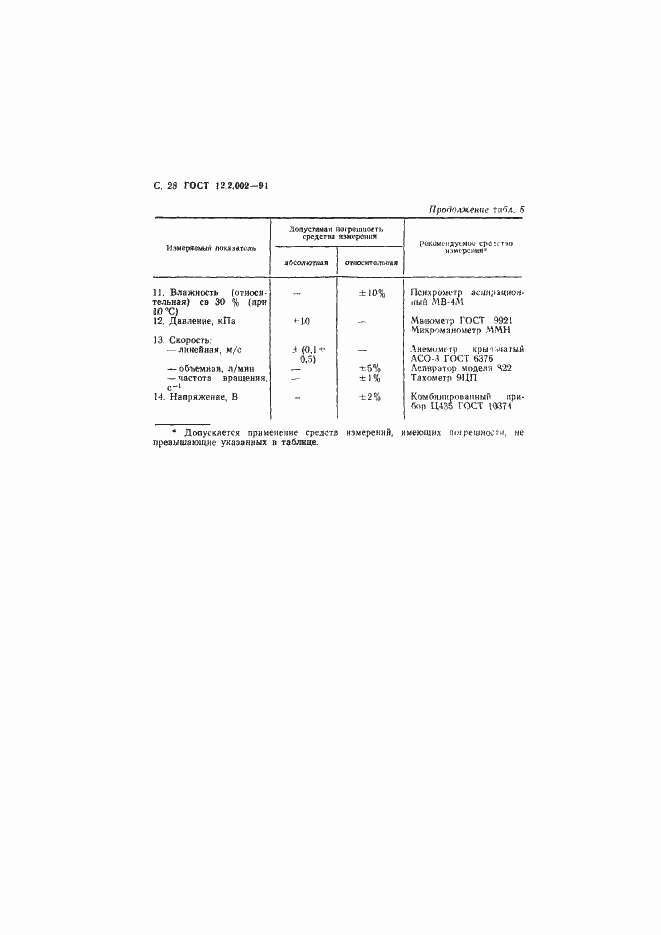 Страница 29 ГОСТ 12.2.002-91