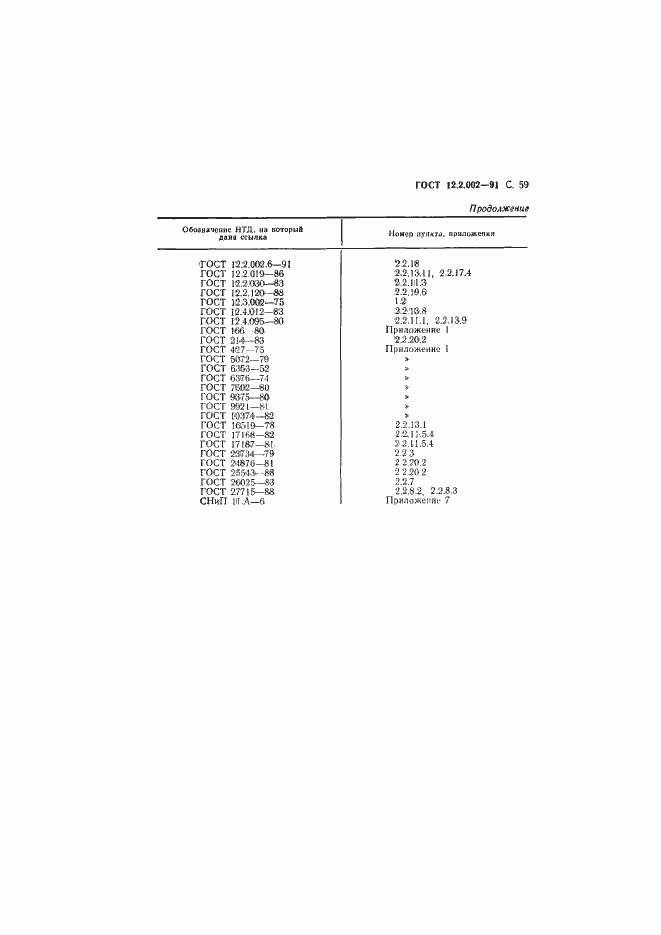Страница 60 ГОСТ 12.2.002-91