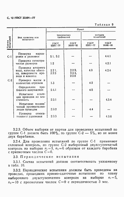 Страница 12 ГОСТ 22301-77