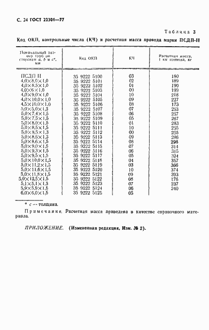 Страница 26 ГОСТ 22301-77