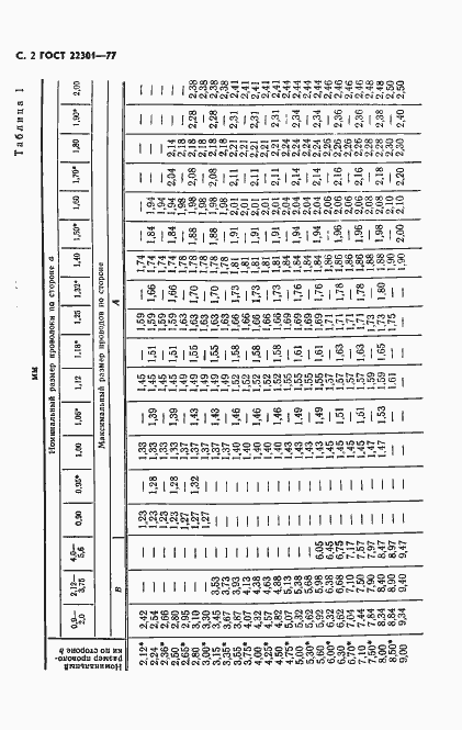 Страница 4 ГОСТ 22301-77