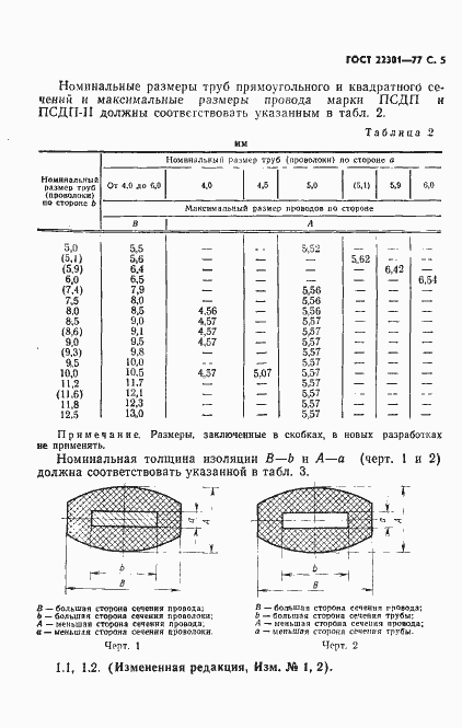 Страница 7 ГОСТ 22301-77
