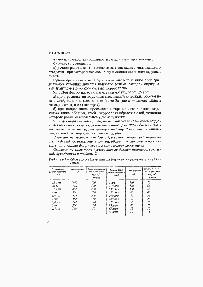 Страница 12 ГОСТ 22310-93