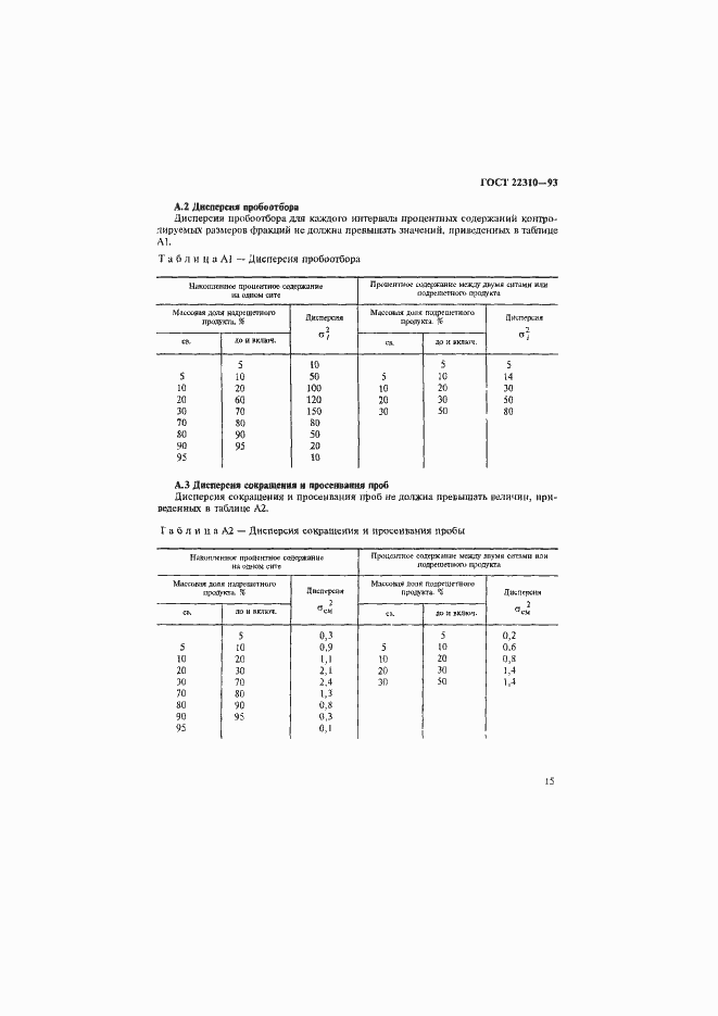 Страница 19 ГОСТ 22310-93