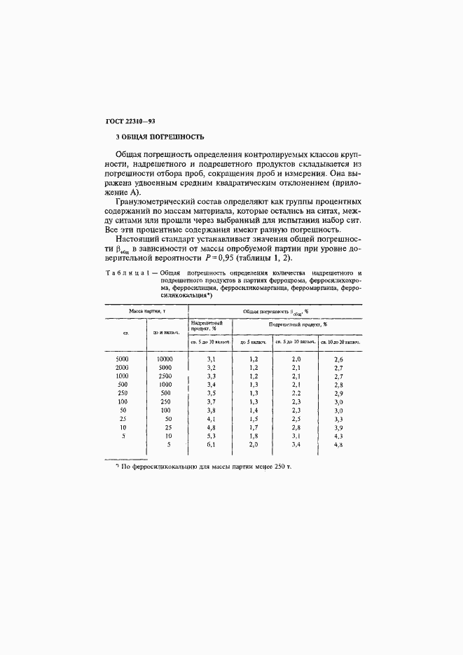 Страница 6 ГОСТ 22310-93