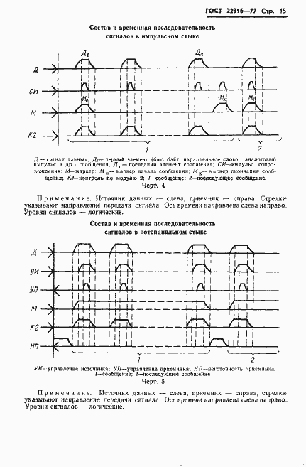 Страница 16 ГОСТ 22316-77