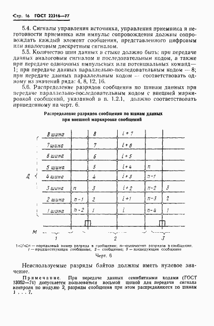 Страница 17 ГОСТ 22316-77