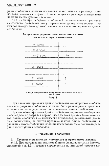 Страница 19 ГОСТ 22316-77