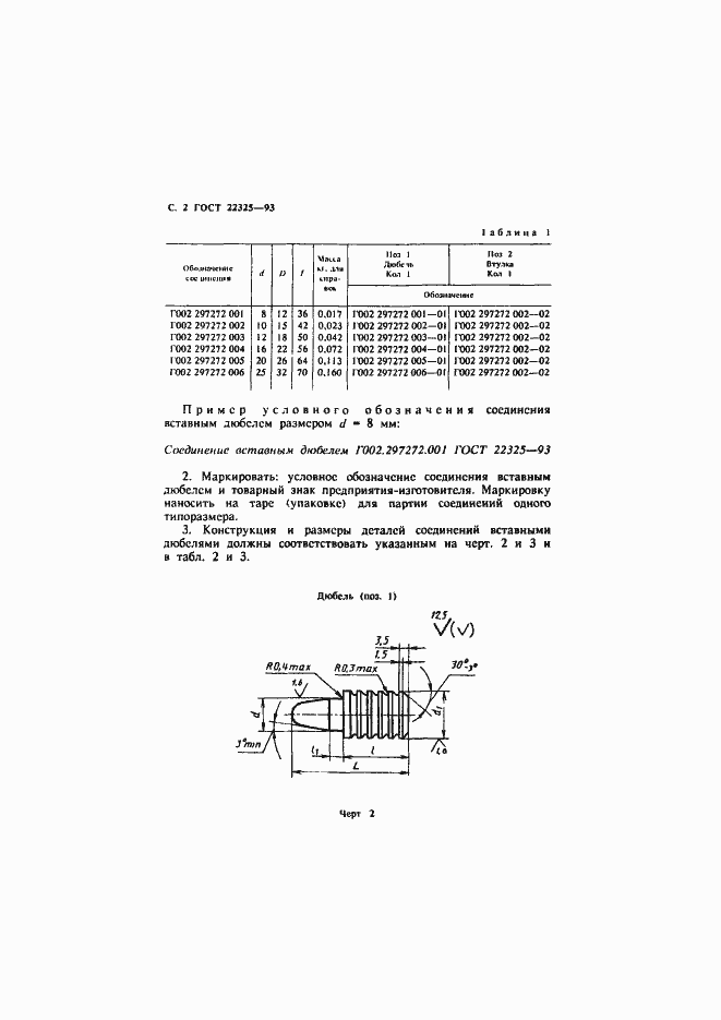 Страница 4 ГОСТ 22325-93