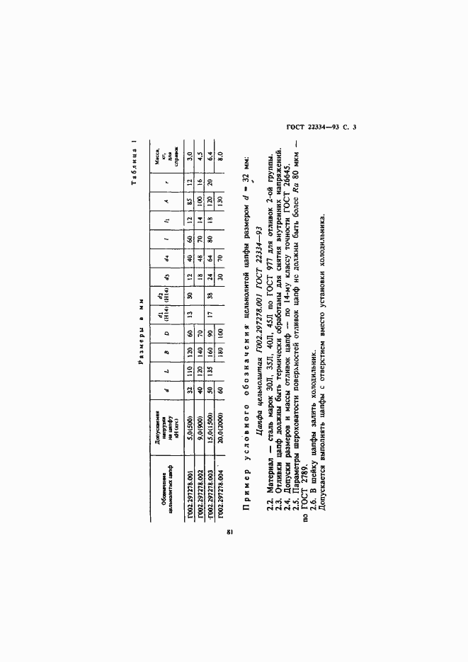 Страница 5 ГОСТ 22334-93