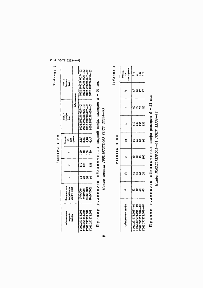 Страница 6 ГОСТ 22334-93