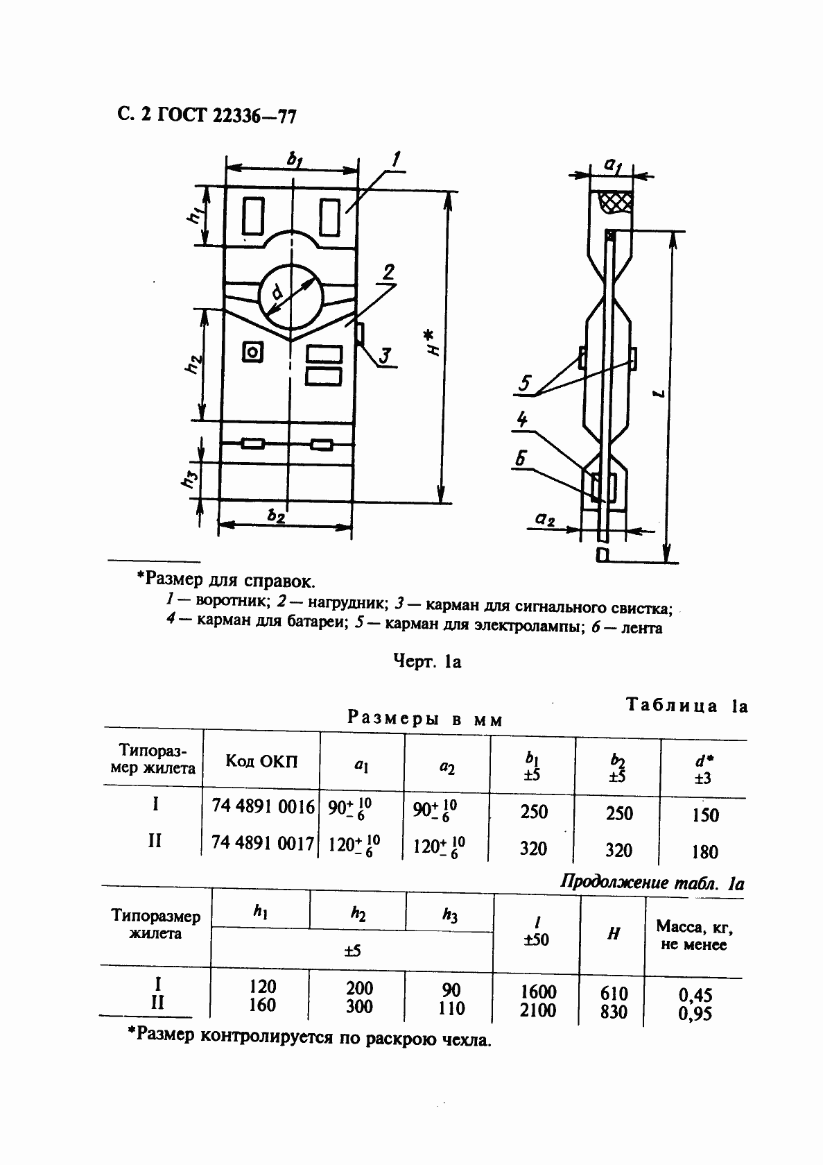 Страница 3 ГОСТ 22336-77