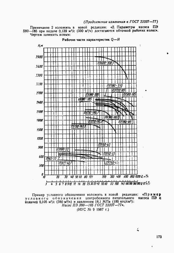 Страница 7 ГОСТ 22337-77