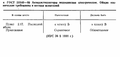 Страница 2 ГОСТ 22340-89