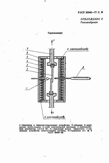 Страница 11 ГОСТ 22345-77