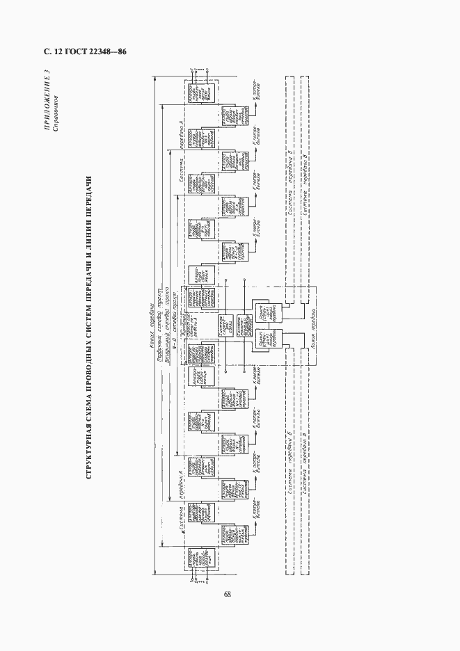 Страница 12 ГОСТ 22348-86