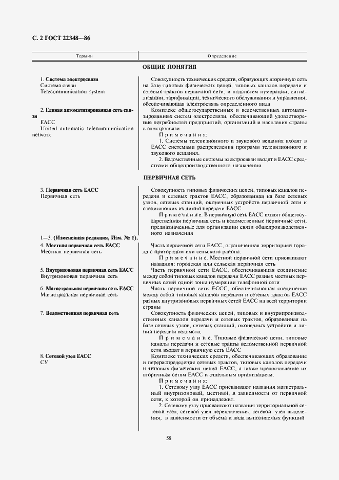 Страница 2 ГОСТ 22348-86