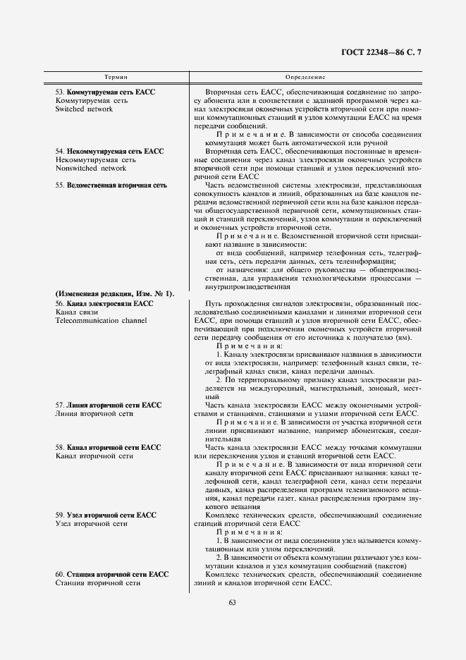 Страница 7 ГОСТ 22348-86