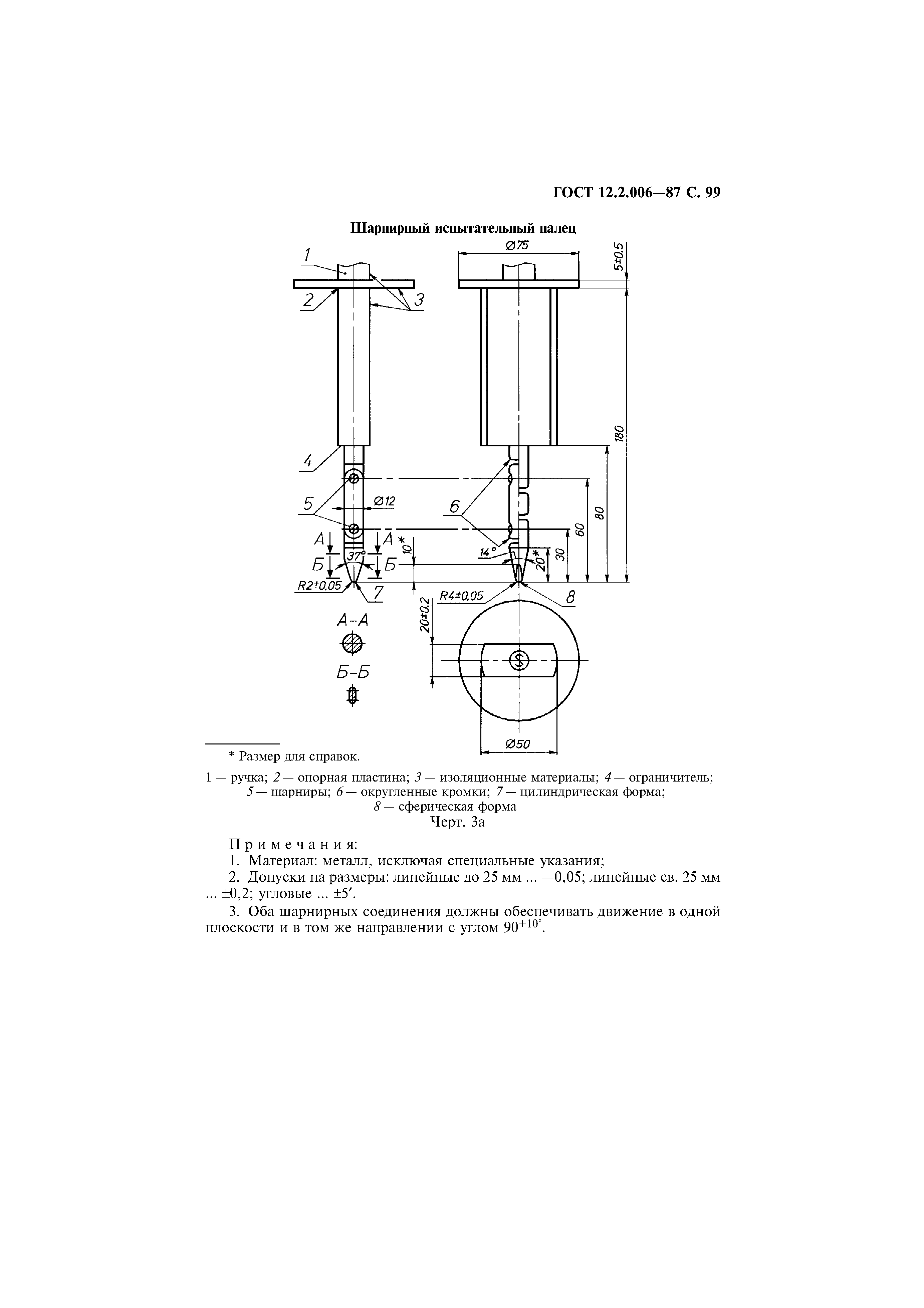 Страница 100 ГОСТ 12.2.006-87