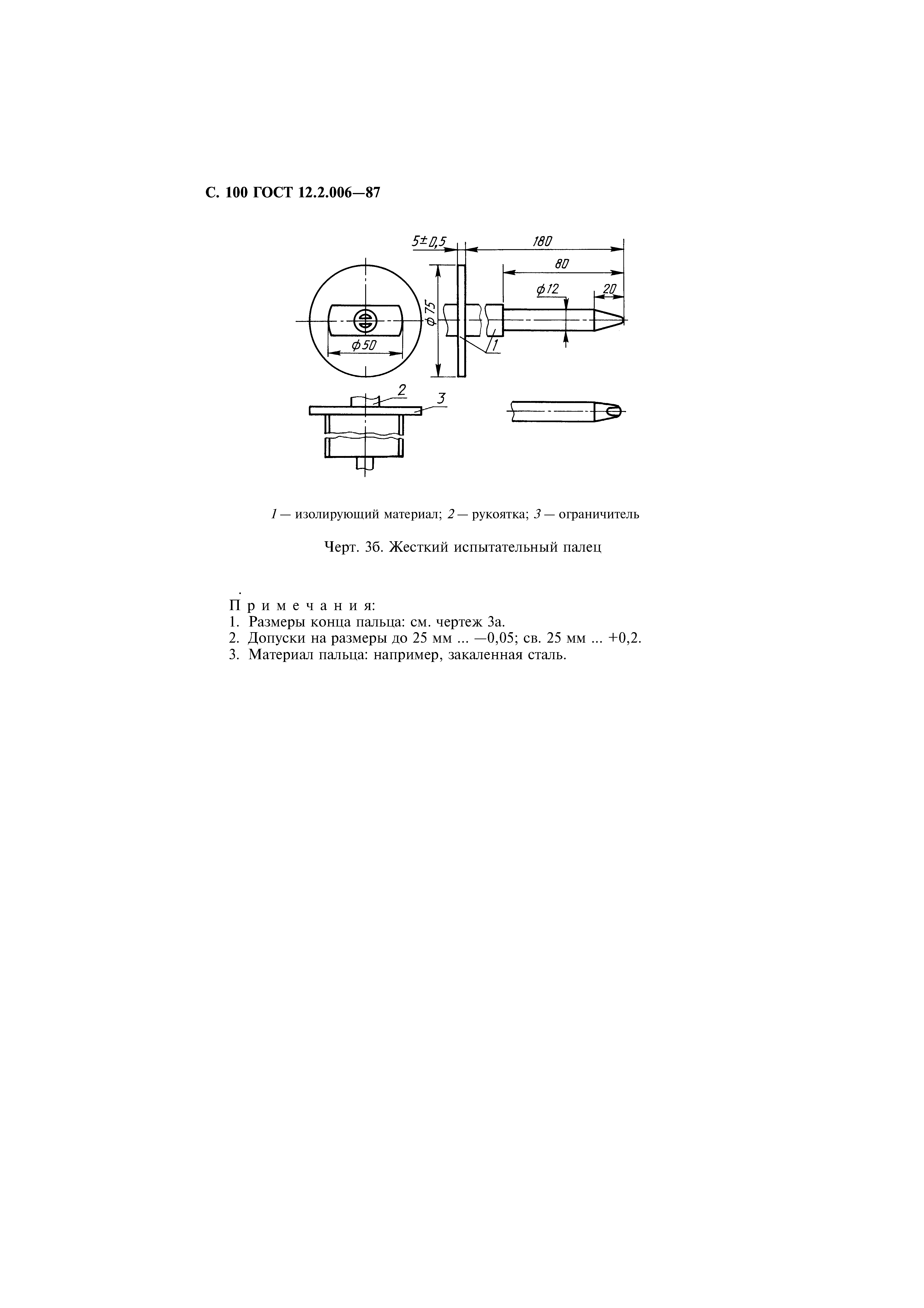 Страница 101 ГОСТ 12.2.006-87