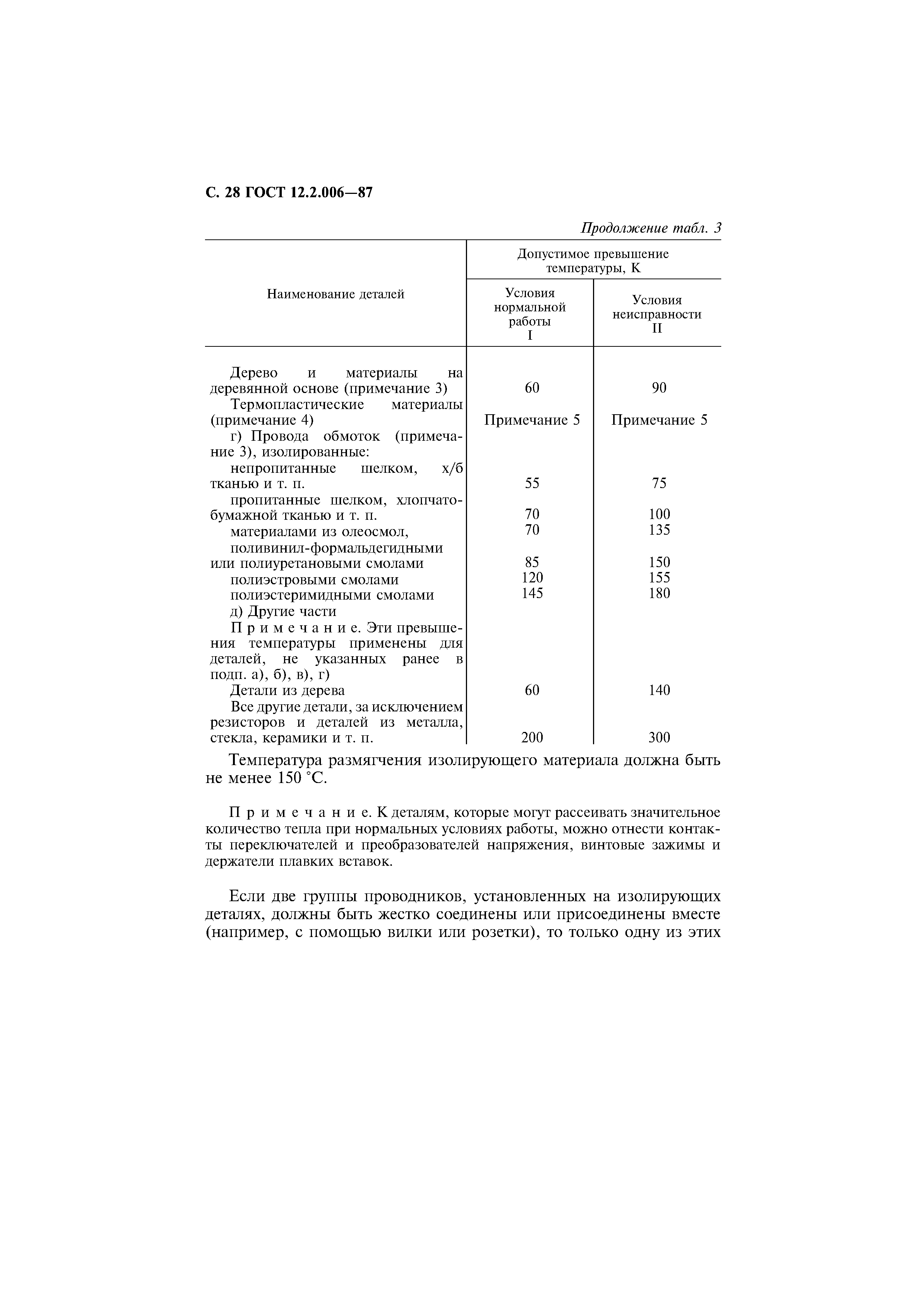 Страница 29 ГОСТ 12.2.006-87
